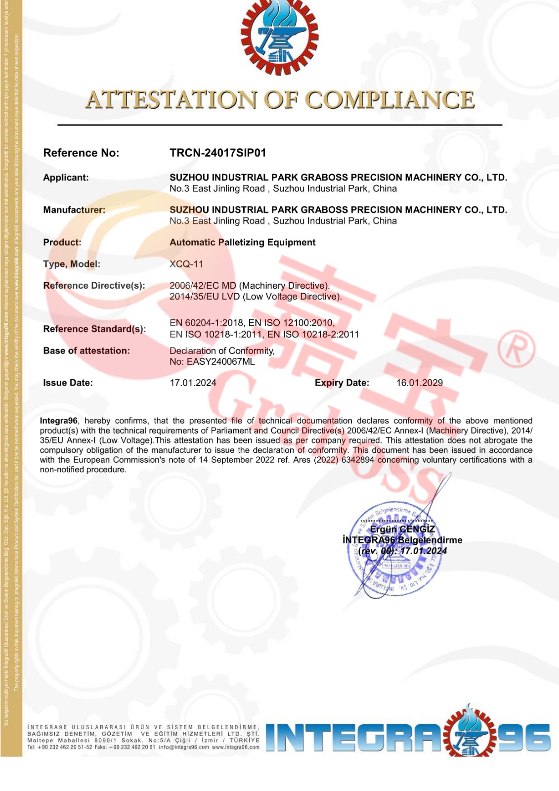CE certification: Automat...