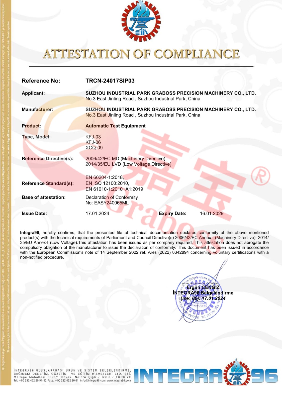 CE certification: automat...