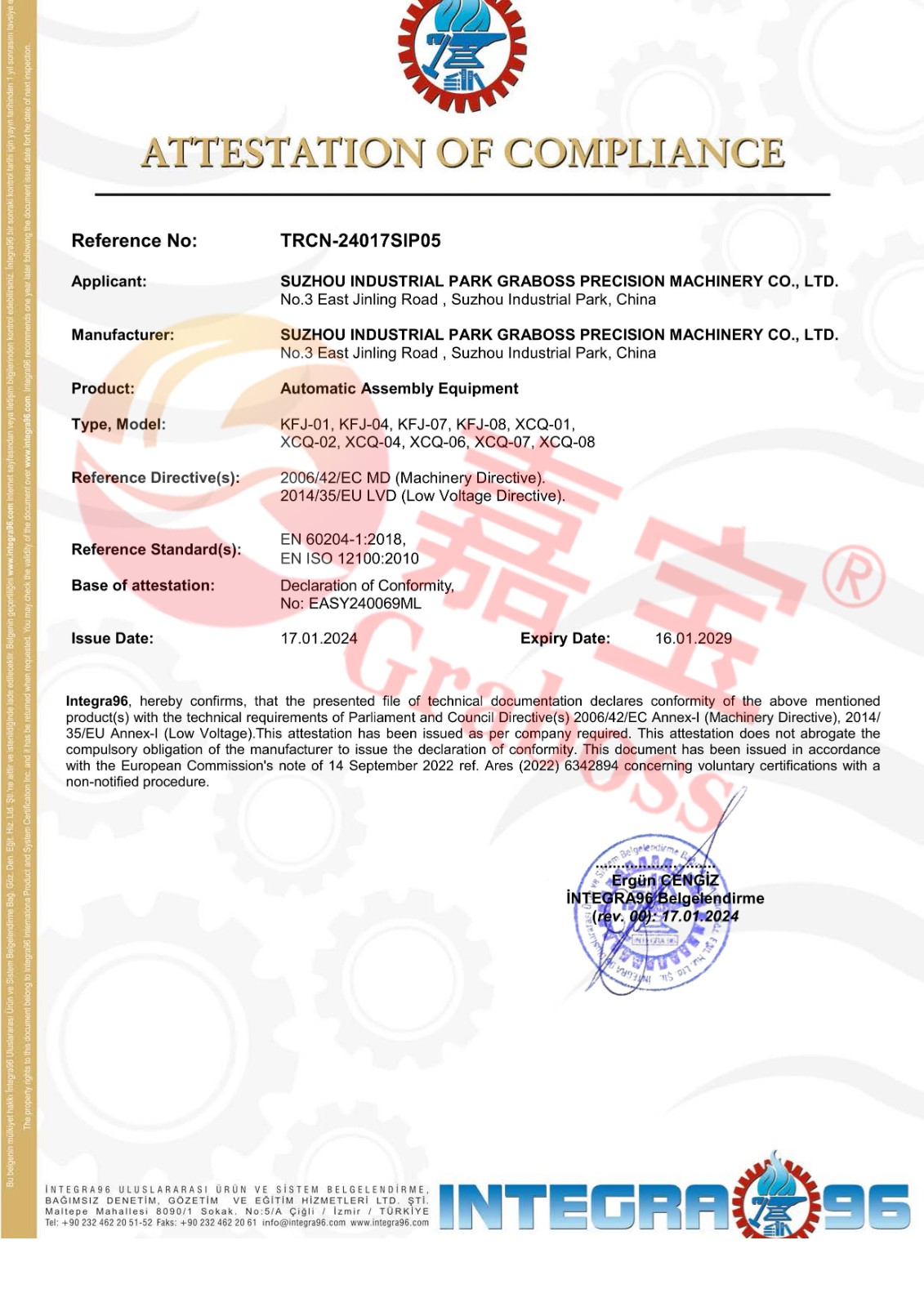 CE certification: Automat...