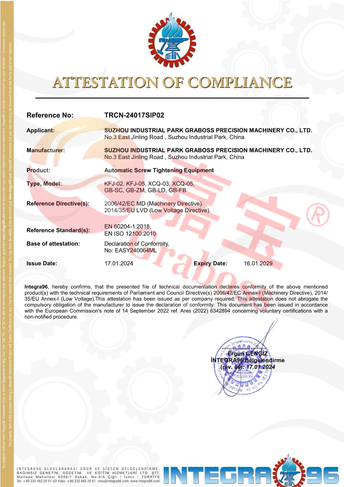 CE certification: automat...