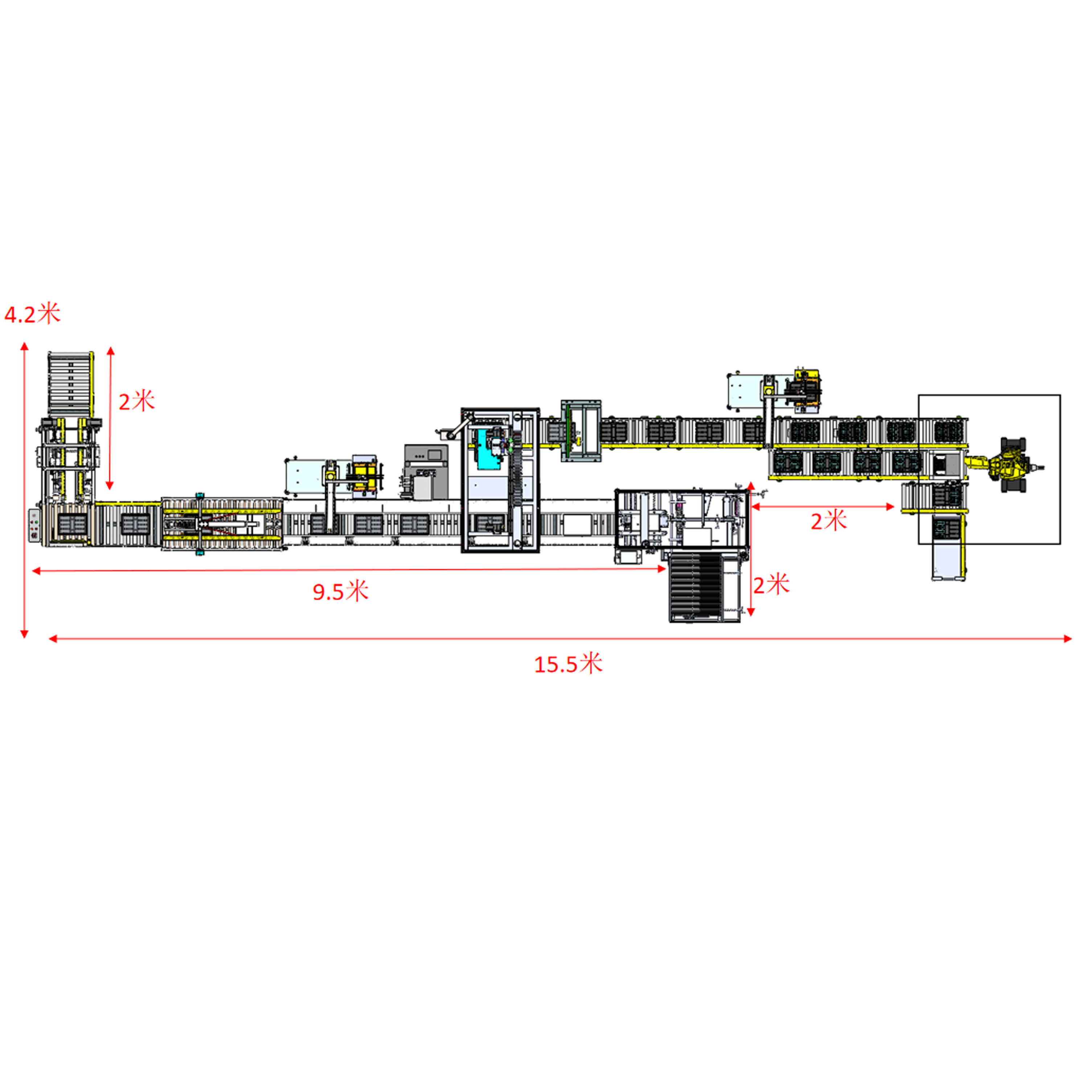 Automatic packaging line